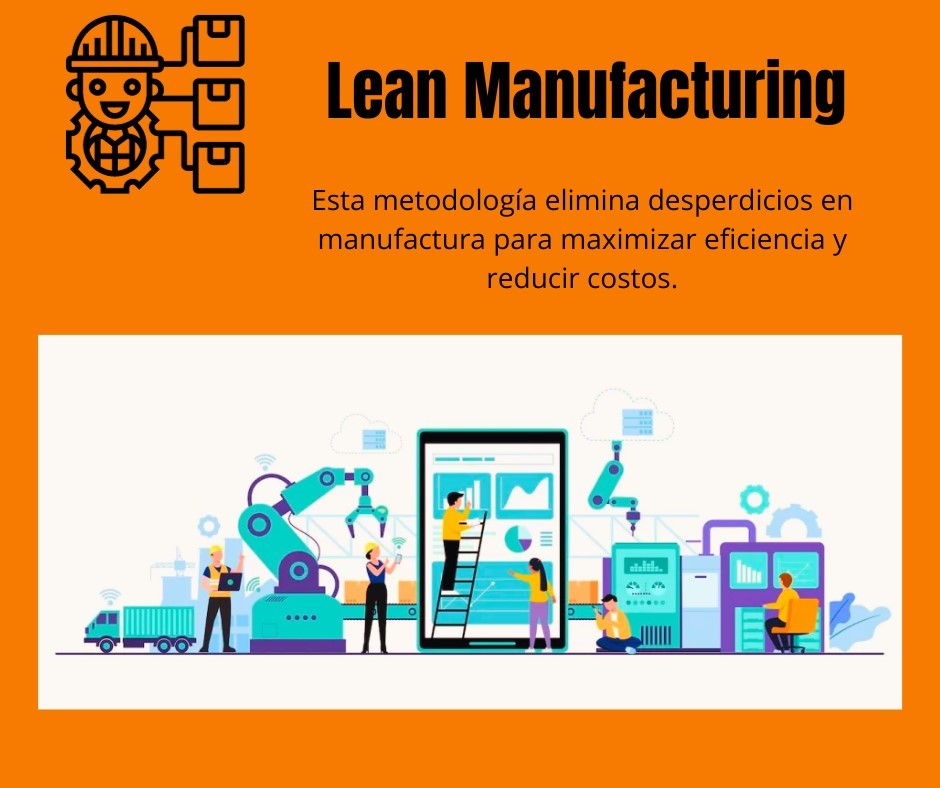 Explicación del Lean Manufacturing la herramienta para eliminar desperdicios en el proceso de manufactura.